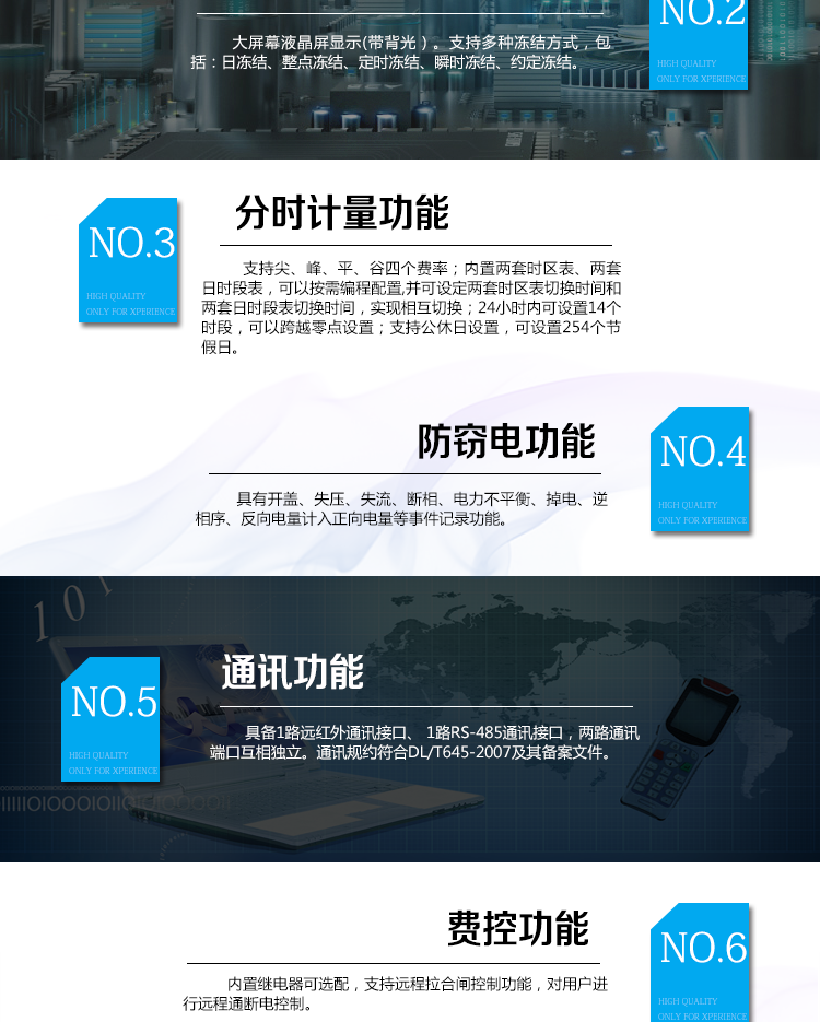 海興DDS208單相電子式電能表主要功能
　　計量功能
　　支持正反向有功、四象限無功電能、組合無功電能，支持正反向有功最大需量、四象限無功最大需量、組合無功最大需量，支持多費率計量。
　　分時計量功能
　　支持尖、峰、平、谷四個費率;內(nèi)置兩套時區(qū)表、兩套日時段表，可以按需編程配置,并可設(shè)定兩套時區(qū)表切換時間和兩套日時段表切換時間，實現(xiàn)相互切換;24小時內(nèi)可設(shè)置14個時段，可以跨越零點設(shè)置;支持公休日設(shè)置，可設(shè)置254個節(jié)假日。
　　測量功能
　　能測量電壓、電流、功率以及功率因數(shù)等電網(wǎng)參數(shù)，零線電流測量功能可選配。測量準(zhǔn)確度高，可以達(dá)到1級以內(nèi)標(biāo)準(zhǔn)。
　　數(shù)據(jù)存儲功能
　　支持多種凍結(jié)方式，包括：日凍結(jié)、整點凍結(jié)、定時凍結(jié)、瞬時凍結(jié)、約定凍結(jié)。
　　事件記錄功能
　　分別記錄最近10次掉電、編程、校時、開表蓋、跳閘、合閘、事件清零、電表清零。
　　用戶交互界面
　　采用大屏幕液晶顯示，提供豐富的圖形或文字提示信息;顯示內(nèi)容可通過按鍵循環(huán)查詢，顯示項目可通過通信口按需配置;提供液晶背光，方便查看。支持停電喚醒功能，能通過按鍵或非接觸方式喚醒電能表，實現(xiàn)屏幕顯示抄讀電量和紅外通信口抄讀電量等數(shù)據(jù)。
　　通信功能
　　具備1路遠(yuǎn)紅外通訊接口、 1路RS-485通訊接口，兩路通訊端口互相獨立。通訊規(guī)約符合DL/T645-2007及其備案文件。
　　費控功能
　　內(nèi)置繼電器可選配，支持遠(yuǎn)程拉合閘控制功能，對用戶進(jìn)行遠(yuǎn)程通斷電控制。