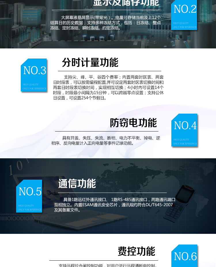海興DTZY208C三相四線電能表主要功能
　　計(jì)量功能
　　具有正、反向有功電能量、四象限無功電能量計(jì)量功能，并可據(jù)此設(shè)置組合有功和組合無功電能量。
　　分時(shí)計(jì)量功能
　　支持尖、峰、平、谷四個(gè)費(fèi)率;內(nèi)置兩套時(shí)區(qū)表、兩套日時(shí)段表，可以按需編程配置,并可設(shè)定兩套時(shí)區(qū)表切換時(shí)間和兩套日時(shí)段表切換時(shí)間，實(shí)現(xiàn)相互切換;4小時(shí)內(nèi)可設(shè)置14個(gè)時(shí)段，時(shí)段最小間隔為15分鐘，可以跨越零點(diǎn)設(shè)置;支持公休日設(shè)置，可設(shè)置254個(gè)節(jié)假日。
　　測量功能
　　能測量電壓、電流、功率以及功率因數(shù)等電網(wǎng)參數(shù);具有正反向有功、四象限無功最大需量測量功能。測量準(zhǔn)確度高，可以達(dá)到0.5級(jí)以內(nèi)標(biāo)準(zhǔn)。
　　數(shù)據(jù)存儲(chǔ)功能
　　支持多種凍結(jié)方式，包括：日凍結(jié)、整點(diǎn)凍結(jié)、定時(shí)凍結(jié)、瞬時(shí)凍結(jié)、約定凍結(jié)。
　　事件記錄功能
　　分別記錄最近10次掉電、編程、校時(shí)、開表蓋、跳閘、合閘、事件清零、電表清零。
　　通信功能
　　具備1路遠(yuǎn)紅外通訊接口、 1路RS-485通訊接口，兩路通訊端口互相獨(dú)立。內(nèi)置ESAM通訊安全芯片，通訊規(guī)約符合DL/T645-2007及其備案文件。
　　費(fèi)控功能
　　支持遠(yuǎn)程拉合閘控制功能，對(duì)用戶進(jìn)行遠(yuǎn)程通斷電控制。支持本地費(fèi)控功能，當(dāng)用戶欠費(fèi)時(shí)電能表自動(dòng)跳閘，切斷用戶用電;當(dāng)用戶通過CPU卡充值后，電能表允許用戶合閘，由用戶人工恢復(fù)供電(可選配電能表自動(dòng)合閘)。
　　用戶交互界面
　　采用大屏幕液晶顯示，提供豐富的圖形或文字提示信息;顯示內(nèi)容可通過按鍵循環(huán)查詢，顯示項(xiàng)目可通過通信口按需配置;提供液晶背光，方便查看。支持停電喚醒功能，能通過按鍵或非接觸方式喚醒電能表，實(shí)現(xiàn)屏幕顯示抄讀電量和紅外通信口抄讀電量等數(shù)據(jù)。