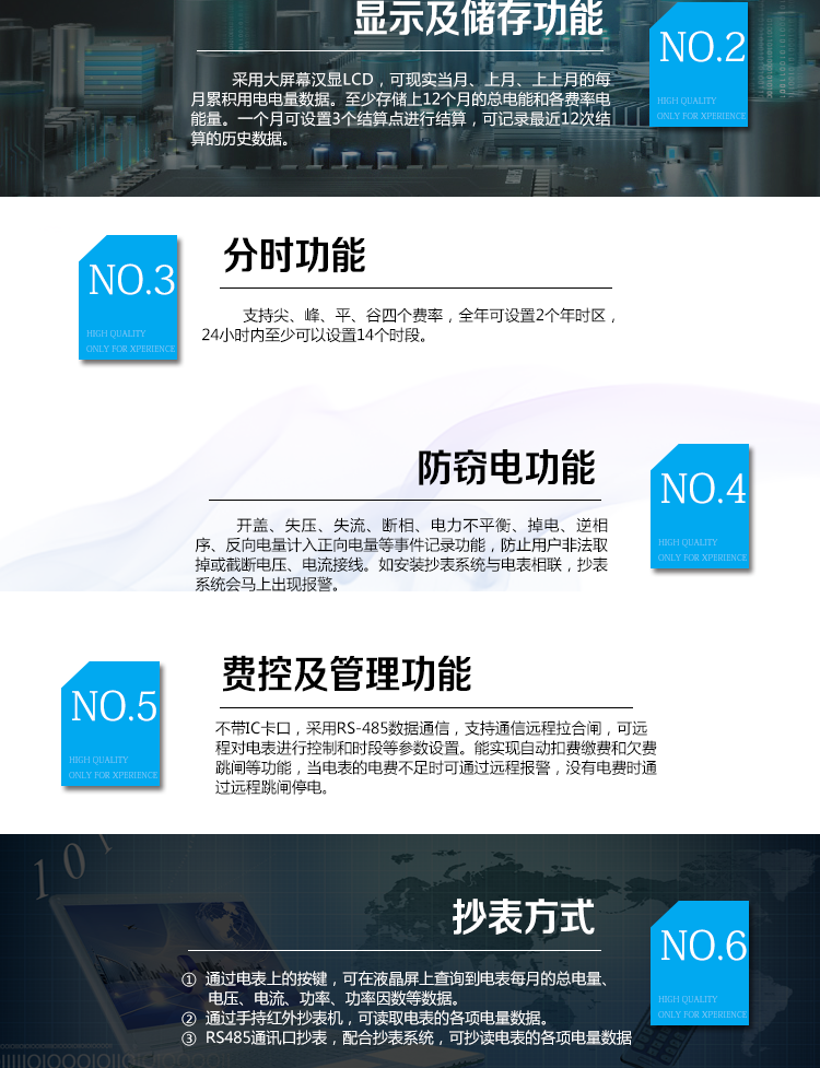 華立DDZY285-J電能表主要功能
　　電能計(jì)量功能
　　計(jì)量參數(shù)：具有正、反向組合有功電能的計(jì)量功能，組合有功電能可由正反向有功電能進(jìn)行選擇性組合。
　　測(cè)量功能：能測(cè)量電壓、電流(包含零線)，有功功率以及功率因數(shù)等電網(wǎng)參數(shù)。
　　分時(shí)功能：支持尖、峰、平、谷四個(gè)費(fèi)率，全年可設(shè)置2個(gè)年時(shí)區(qū)，24小時(shí)內(nèi)至少可以設(shè)置14個(gè)時(shí)段。
　　數(shù)據(jù)存儲(chǔ)：至少存儲(chǔ)上12個(gè)月的總電能和各費(fèi)率電能量。一個(gè)月可設(shè)置3個(gè)結(jié)算點(diǎn)進(jìn)行結(jié)算，可記錄最近12次結(jié)算的歷史數(shù)據(jù)。
　　顯示功能：采用大屏幕漢顯LCD，可現(xiàn)實(shí)當(dāng)月、上月、上上月的每月累積用電電量數(shù)據(jù)。
　　防竊電功能
　　開蓋記錄功能，記錄開表蓋總次數(shù)，防止非法更改電路。
　　反向電量計(jì)入正向電量，用戶如將電流線接反，不具有竊電作用，電表照樣正向走字
　　具有記錄編程、掉電、校時(shí)、跳閘等事件發(fā)生的時(shí)刻以及事件發(fā)生時(shí)電能表狀態(tài)，防止用戶更改電表數(shù)據(jù)。
　　具有凍結(jié)和報(bào)警功能。
　　以上情況如發(fā)出，電表會(huì)出現(xiàn)報(bào)警標(biāo)志，如安裝抄表系統(tǒng)與電表相聯(lián)，抄表系統(tǒng)會(huì)馬上出現(xiàn)報(bào)警。
　　費(fèi)控功能
　　電表不帶IC卡口，采用RS-485和無線進(jìn)行數(shù)據(jù)通信，支持通信遠(yuǎn)程拉合閘。
　　費(fèi)控管理功能
　　可通過遠(yuǎn)程對(duì)電能表進(jìn)行遠(yuǎn)程拉、合閘控制和時(shí)段等參數(shù)設(shè)置，進(jìn)而對(duì)用戶的用電實(shí)施遠(yuǎn)程管理。
　　能實(shí)現(xiàn)自動(dòng)扣費(fèi)繳費(fèi)的功能和欠費(fèi)跳閘等功能，當(dāng)電表的電費(fèi)不足時(shí)可以通過遠(yuǎn)程報(bào)警，沒有電費(fèi)時(shí)通過遠(yuǎn)程跳閘停電，操作管理十分方便。
　　抄表方式
　　通過電表上的按鍵，可在液晶屏上查詢到電表每月的總電量、電壓、電流、功率、功率因數(shù)等數(shù)據(jù)。
　　通過手持紅外抄表機(jī)，可讀取電表的各項(xiàng)電量數(shù)據(jù)。
　　RS485通訊口抄表，配合抄表系統(tǒng)，可抄讀電表的各項(xiàng)電量數(shù)據(jù)。并支持DL/T645-2007多功能電能表通訊規(guī)約。