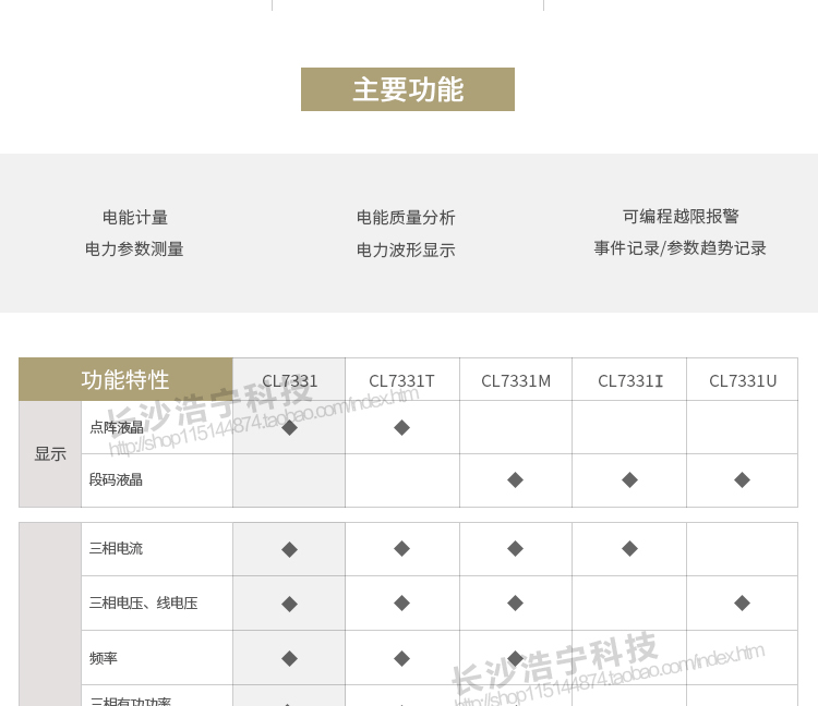 科陸CL7331電能表適用場合
　　主要適用于工業(yè)配電自動化系統(tǒng)，變電站自動化系統(tǒng)，發(fā)電廠廠用電系統(tǒng)，能效管理系統(tǒng)，智能大廈電氣工程，高低壓開關柜等。