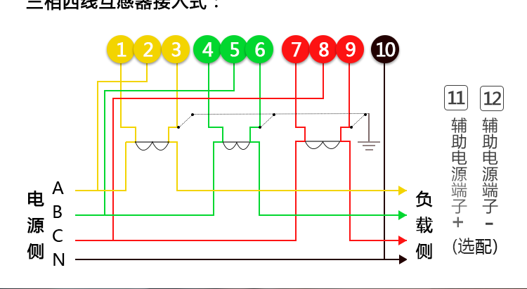 河南許繼DTSD566電能表產(chǎn)品價(jià)值 
1、計(jì)量模塊精度極高，能有效降低電能計(jì)量損耗，且降低電能計(jì)量損耗的收益遠(yuǎn)大于購(gòu)買電表的價(jià)格。 
2、具有強(qiáng)大的防竊電功能，能夠有效避免因竊電現(xiàn)象給供電方帶來的損失。 
3、數(shù)據(jù)通訊管理，具有分時(shí)間段存儲(chǔ)大量數(shù)據(jù)節(jié)點(diǎn)功能，利用抄表系統(tǒng)讀出數(shù)據(jù)，可通過后臺(tái)分析負(fù)載用電情況從而達(dá)到節(jié)能的目的。 
4、國(guó)內(nèi)一線品牌電表。使用壽命長(zhǎng)達(dá)10年以上，避免因電表質(zhì)量原因，產(chǎn)生再次買表?yè)Q表的成本。