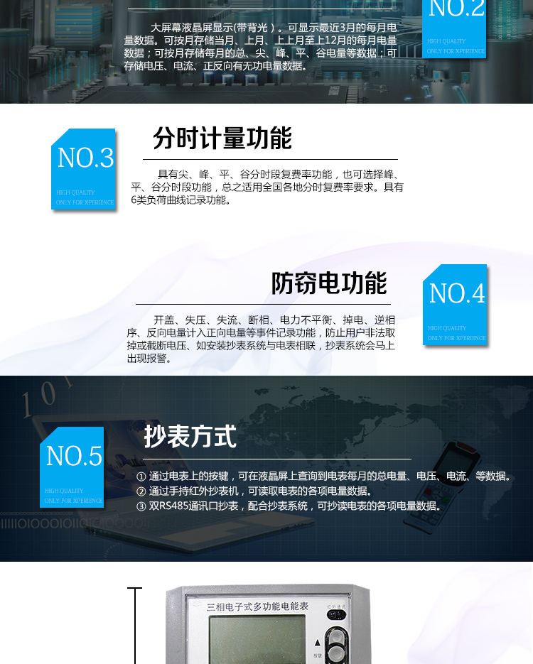 主要功能：
1、大屏幕、寬視角液晶顯示，具備豐富的狀態(tài)指示和漢字提示符，帶背光；
2、雙路RS-485、吸附式、遠紅外通訊接口，通道相互獨立。支持載波通信功能（可選）；
3、四路空接點電能脈沖及LED電能脈沖輸出；
4、分時計量正反向有功電量、四象限無功電量、組合1、組合2無功電量，組合方式：四象限無功任意組合；計量分相正反向有功、感容性無功電量；
5、分時計量正反向有功、無功需量及發(fā)生時間；
6、8費率，主副兩套時段，時鐘雙備份，自動糾錯，可記錄13個月歷史記錄；
7、可設置6類數據記錄負荷曲線，容量達到2M字節(jié)；
8、記錄失壓、全失壓、失流、全失流、電壓合格率、清零、清需量、編程、校時、上電、過壓、逆相序、開蓋等多種事件；
9、雙備份數據存儲，具有自檢和糾錯功能，具有內卡錯、時鐘錯、電壓逆相序、失壓、過壓、失流、電池欠壓故障報警功能；
10、停電后可通過按鈕、手抄器喚醒顯示，可遠紅外抄表；
11、具有防竊電開蓋檢測功能；
12、可選功能：IC卡預付費，邏輯加密卡/CPU智能卡可選。
