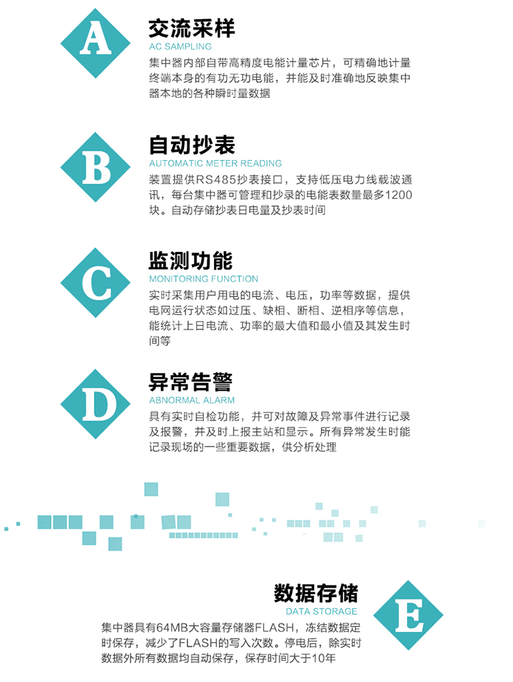 功能及特點：
1、交流采樣, 集中器內(nèi)部自帶高精度電能計量芯片，可精確地計量終端本身的有功無功電能，并能及時準確地反映集中器本地的各種瞬時量數(shù)據(jù)。
2、自動抄表，裝置提供RS485抄表接口，支持低壓電力線載波通訊，每臺集中器可管理和抄錄的電能表數(shù)量最多1200塊。自動存儲抄表日電量及抄表時間
3、監(jiān)測功能, 實時采集用戶用電的電流、電壓，功率等數(shù)據(jù)，提供電網(wǎng)運行狀態(tài)如過壓、缺相、斷相、逆相序等信息，能統(tǒng)計上日電流、功率的最大值和最小值及其發(fā)生時間等
4、異常告警，具有實時自檢功能，并可對故障及異常事件進行記錄及報警，并及時上報主站和顯示。所有異常發(fā)生時能記錄現(xiàn)場的一些重要數(shù)據(jù)，供分析處理