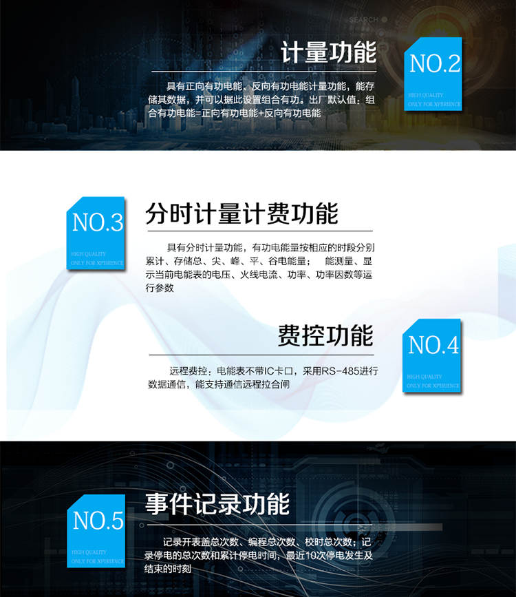 主要功能：
具有雙向分時(shí)計(jì)量、信息存儲(chǔ)及處理、測(cè)量及監(jiān)測(cè)、數(shù)據(jù)凍結(jié)、安全認(rèn)證、遠(yuǎn)程費(fèi)控、停電抄表等功能，記錄各類事件。
通訊方式：485通訊，紅外通訊，相互獨(dú)立。
