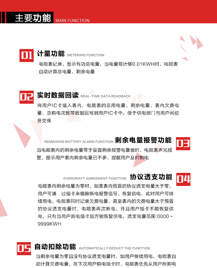 主要功能
1. 計量功能：電能表記錄、顯示有功總電量，當電量每計夠0.01kWh時，電能表自動計算總電量、剩余電量。
2. 實時數據回讀功能：將用戶IC卡插入表內，電能表的總用電量、剩余電量、表內欠費電量、總購電次數等數據回寫到用戶IC卡中，便于供電部門與用戶間信息交換。
3. 剩余電量報警功能：當電能表內的剩余電量等于設置剩余報警電量值時，電能表聲光報警，提示用戶表內剩余電量已不多，提醒用戶及時購電。
4. 斷電控制功能：當電能表內剩余電量為零時，電能表在聲光報警的同時進行斷電報警。如果表內預置的協(xié)議透支電量等于零時，只有當用戶新購電量輸入電能表后方能恢復供電。
5. 協(xié)議透支功能：當電能表內剩余電量為零時，如果表內預置的協(xié)議透支電量大于零，用戶可通 過插卡來撤除斷電報警信號、恢復供電，此時用戶可繼續(xù)用電，電能表同時記錄欠費電量，直至表內的欠費電量大于預置的協(xié)議透支電量時，電能表再次斷電，并且用戶插卡不能恢復供電，只有當用戶購電插卡后方能恢復供電，透支電量范圍:0000～9999kWh。
6. 欠費電量記錄自動扣除功能：當剩余電量為零且沒有協(xié)議透支電量時，如用戶繼續(xù)用電，電能表自動計算欠費電量，在下次用戶購電插卡時，電能表優(yōu)先從用戶所購電量中扣除此欠費電量。
7. 超負荷報警功能：當用戶負荷連續(xù)超過預置的超負荷限制閥值時，電能表聲光報警，LCD顯示當前負荷，在設定的超負荷拉閘延時時間內用戶如果不降低負荷，電能表將自動切斷用戶負荷。
8. 可根據用戶要求，通過RS485或紅外通訊進行電表清零、參數設置時，增加軟件編程限制和硬件編程開關，保護表中參數不被非法修改。
9. 背光顯示功能:在光線暗或夜間抄表時,插卡或按顯示按鍵,背光點亮,持續(xù)點亮大約30秒,供抄表使用。 