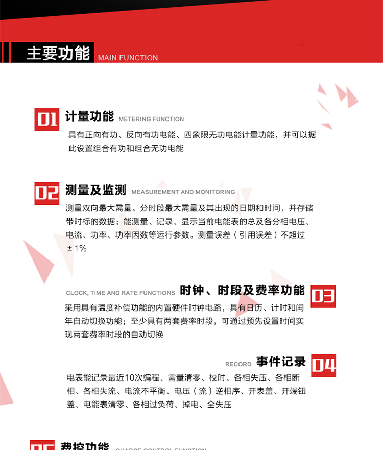 主要功能
1. 電能計量
具有正向有功、反向有功電能、四象限無功電能計量功能，并可以據(jù)此設(shè)置組合有功和組合無功電能。
2. 需量計量
測量雙向最大需量、分時段最大需量及其出現(xiàn)的日期和時間，并存儲帶時標(biāo)的數(shù)據(jù)。
3. 測量及監(jiān)測
能測量、記錄、顯示當(dāng)前電能表的總及各分相電壓、電流、功率、功率因數(shù)等運行參數(shù)。測量誤差（引用誤差）不超過±1%。
4. 時鐘、時段及費率功能
采用具有溫度補償功能的內(nèi)置硬件時鐘電路，具有日歷、計時和閏年自動切換功能。內(nèi)部時鐘端子輸出頻率為1Hz。至少具有兩套費率時段，可通過預(yù)先設(shè)置時間實現(xiàn)兩套費率時段的自動切換。每套費率時段全年至少可設(shè)置2個時區(qū)，24小時內(nèi)至少可以設(shè)置8個時段，時段最小間隔為15分鐘，并且時段間隔大于表內(nèi)設(shè)定的需量周期值，時段可跨越零點設(shè)置。
5. 費控功能 
電能表費控功能的實現(xiàn)方式通過CPU卡等固態(tài)介質(zhì)實現(xiàn)。具有兩套階梯電價計費方式，并可在設(shè)置時間點啟用另一套階梯電價計費。
6. 無線通信
通過無線通信與主站通信。支持在安全認(rèn)證前提下，通過無線網(wǎng)絡(luò)信道修改費率時段表及電價。
7. 事件記錄
電表能記錄最近10次編程、需量清零、校時、各相失壓、各相斷相、各相失流、電流不平衡、電壓（流）逆相序、開表蓋、開端鈕蓋、電能表清零、各相過負(fù)荷、掉電、全失壓。
8. 凍結(jié)
具有定時凍結(jié)、瞬時凍結(jié)、約定凍結(jié)和日凍結(jié)功能。
9.　負(fù)荷記錄
記錄正反向有功總電能、無功總電能、四象限無功總電能、組合有功、組合無功1、組合無功2，負(fù)荷記錄間隔時間可以在1～60min范圍內(nèi)設(shè)置，時間間隔為1min的情況下可記錄不少于40天的數(shù)據(jù)容量。
10. 停電抄表
在停電狀態(tài)下，能通過按鍵或非接觸方式喚醒電能表，抄讀電能量等數(shù)據(jù)。
11. 擴展功能
計量視在電能、諧波電壓、電流、電量的監(jiān)測、電能質(zhì)量監(jiān)測和計算鐵損、銅損。 
