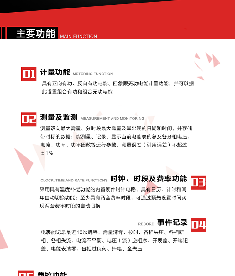 主要功能
1. 　電能計(jì)量
具有正向有功、反向有功電能、四象限無功電能計(jì)量功能，并可以據(jù)此設(shè)置組合有功和組合無功電能。
2. 　需量計(jì)量
測量雙向最大需量、分時(shí)段最大需量及其出現(xiàn)的日期和時(shí)間，并存儲(chǔ)帶時(shí)標(biāo)的數(shù)據(jù)。
3. 　測量及監(jiān)測
能測量、記錄、顯示當(dāng)前電能表的總及各分相電壓、電流、功率、功率因數(shù)等運(yùn)行參數(shù)。測量誤差（引用誤差）不超過±1%。
4. 　時(shí)鐘、時(shí)段及費(fèi)率功能
采用具有溫度補(bǔ)償功能的內(nèi)置硬件時(shí)鐘電路，具有日歷、計(jì)時(shí)和閏年自動(dòng)切換功能。內(nèi)部時(shí)鐘端子輸出頻率為1Hz。至少具有兩套費(fèi)率時(shí)段，可通過預(yù)先設(shè)置時(shí)間實(shí)現(xiàn)兩套費(fèi)率時(shí)段的自動(dòng)切換。每套費(fèi)率時(shí)段全年至少可設(shè)置2個(gè)時(shí)區(qū)，24小時(shí)內(nèi)至少可以設(shè)置8個(gè)時(shí)段，時(shí)段最小間隔為15分鐘，并且時(shí)段間隔大于表內(nèi)設(shè)定的需量周期值，時(shí)段可跨越零點(diǎn)設(shè)置。
5. 　費(fèi)控功能 
電能表費(fèi)控功能的實(shí)現(xiàn)方式通過公網(wǎng)等虛擬介質(zhì)和遠(yuǎn)程售電系統(tǒng)實(shí)現(xiàn)。
6. 　無線通信
通過無線通信與主站通信。支持在安全認(rèn)證前提下，通過無線網(wǎng)絡(luò)信道修改費(fèi)率時(shí)段表及電價(jià)。
7. 　事件記錄
電表能記錄最近10次編程、需量清零、校時(shí)、各相失壓、各相斷相、各相失流、電流不平衡、電壓（流）逆相序、開表蓋、開端鈕蓋、電能表清零、各相過負(fù)荷、掉電、全失壓。
8. 　凍結(jié)
具有定時(shí)凍結(jié)、瞬時(shí)凍結(jié)、約定凍結(jié)和日凍結(jié)功能。
9.　 負(fù)荷記錄
記錄正反向有功總電能、無功總電能、四象限無功總電能、組合有功、組合無功1、組合無功2，負(fù)荷記錄間隔時(shí)間可以在1～60min范圍內(nèi)設(shè)置，時(shí)間間隔為1min的情況下可記錄不少于40天的數(shù)據(jù)容量。
10. 　停電抄表
在停電狀態(tài)下，能通過按鍵或非接觸方式喚醒電能表，抄讀電能量等數(shù)據(jù)。
11. 擴(kuò)展功能
計(jì)量視在電能、諧波電壓、電流、電量的監(jiān)測、電能質(zhì)量監(jiān)測和計(jì)算鐵損、銅損。 