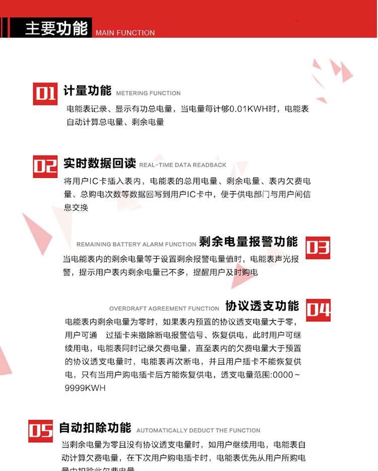 主要功能
1. 計量功能：電能表記錄、顯示有功總電量，當(dāng)電量每計夠0.01kWh時，電能表自動計算總電量、剩余電量。
2. 實時數(shù)據(jù)回讀功能：將用戶IC卡插入表內(nèi)，電能表的總用電量、剩余電量、表內(nèi)欠費電量、總購電次數(shù)等數(shù)據(jù)回寫到用戶IC卡中，便于供電部門與用戶間信息交換。
3. 剩余電量報警功能：當(dāng)電能表內(nèi)的剩余電量等于設(shè)置剩余報警電量值時，電能表聲光報警，提示用戶表內(nèi)剩余電量已不多，提醒用戶及時購電。
4. 斷電控制功能：當(dāng)電能表內(nèi)剩余電量為零時，電能表在聲光報警的同時進行斷電報警。如果表內(nèi)預(yù)置的協(xié)議透支電量等于零時，只有當(dāng)用戶新購電量輸入電能表后方能恢復(fù)供電。
5. 協(xié)議透支功能：當(dāng)電能表內(nèi)剩余電量為零時，如果表內(nèi)預(yù)置的協(xié)議透支電量大于零，用戶可通 過插卡來撤除斷電報警信號、恢復(fù)供電，此時用戶可繼續(xù)用電，電能表同時記錄欠費電量，直至表內(nèi)的欠費電量大于預(yù)置的協(xié)議透支電量時，電能表再次斷電，并且用戶插卡不能恢復(fù)供電，只有當(dāng)用戶購電插卡后方能恢復(fù)供電，透支電量范圍:0000～9999kWh。
6. 欠費電量記錄自動扣除功能：當(dāng)剩余電量為零且沒有協(xié)議透支電量時，如用戶繼續(xù)用電，電能表自動計算欠費電量，在下次用戶購電插卡時，電能表優(yōu)先從用戶所購電量中扣除此欠費電量。
7. 超負(fù)荷報警功能：當(dāng)用戶負(fù)荷連續(xù)超過預(yù)置的超負(fù)荷限制閥值時，電能表聲光報警，LCD顯示當(dāng)前負(fù)荷，在設(shè)定的超負(fù)荷拉閘延時時間內(nèi)用戶如果不降低負(fù)荷，電能表將自動切斷用戶負(fù)荷。
8. 可根據(jù)用戶要求，通過RS485或紅外通訊進行電表清零、參數(shù)設(shè)置時，增加軟件編程限制和硬件編程開關(guān)，保護表中參數(shù)不被非法修改。
9. 背光顯示功能:在光線暗或夜間抄表時,插卡或按顯示按鍵,背光點亮,持續(xù)點亮大約30秒,供抄表使用。 