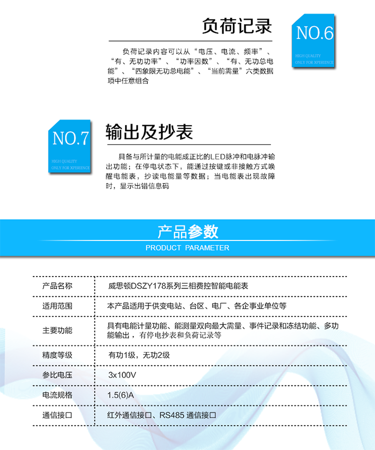 主要功能
計(jì)量功能
具有正、反向有功電能、四象限無(wú)功電能計(jì)量功能；具有分時(shí)計(jì)量功能；具有計(jì)量分相有功電能量功能；能存儲(chǔ)12個(gè)結(jié)算日電量數(shù)據(jù)。
測(cè)量及監(jiān)測(cè)
能測(cè)量雙向最大需量、分時(shí)段最大需量及其出現(xiàn)的日期和時(shí)間；
能測(cè)量當(dāng)前電能表的電壓、電流、功率、功率因數(shù)等運(yùn)行參數(shù)。
事件記錄
記錄最近10次編程、需量清零、校時(shí)、各相失壓、各相斷相、各相失流、各相過負(fù)荷、電流不平衡、電壓（流）逆相序、開表蓋、開端鈕蓋、全失壓、掉電、遠(yuǎn)程控制拉閘、遠(yuǎn)程控制合閘等事件。
顯示功能
高對(duì)比度、寬視角、帶背光的LCD（數(shù)值顯示位數(shù)8）。
報(bào)警功能
當(dāng)電能表出現(xiàn)故障時(shí)，顯示出錯(cuò)信息碼。
凍結(jié)功能
支持定時(shí)凍結(jié)、瞬時(shí)凍結(jié)、約定凍結(jié)、日凍結(jié)、整點(diǎn)凍結(jié)等。
計(jì)時(shí)功能
采用具有溫度補(bǔ)償功能的內(nèi)置硬件時(shí)鐘電路，具有日歷、計(jì)時(shí)、閏年自動(dòng)轉(zhuǎn)換功能。
脈沖輸出
具備與所計(jì)量的電能成正比的LED脈沖和電脈沖輸出功能。
負(fù)荷記錄
負(fù)荷記錄內(nèi)容可以從“電壓、電流、頻率”、“有、無(wú)功功率”、“功率因數(shù)”、“有、無(wú)功總電能”、“四象限無(wú)功總電能”、“當(dāng)前需量”六類數(shù)據(jù)項(xiàng)中任意組合。
停電抄表
在停電狀態(tài)下，能通過按鍵或非接觸方式喚醒電能表，抄讀電能量等數(shù)據(jù)。
費(fèi)控功能
通過RS485和遠(yuǎn)程售電系統(tǒng)實(shí)現(xiàn)費(fèi)控功能。通過嚴(yán)格的密碼驗(yàn)證或ESAM模塊等安全認(rèn)證，確保數(shù)據(jù)傳輸安全可靠。