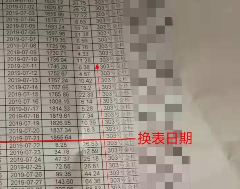 更換智能電表后，用電量是原來的3.5倍