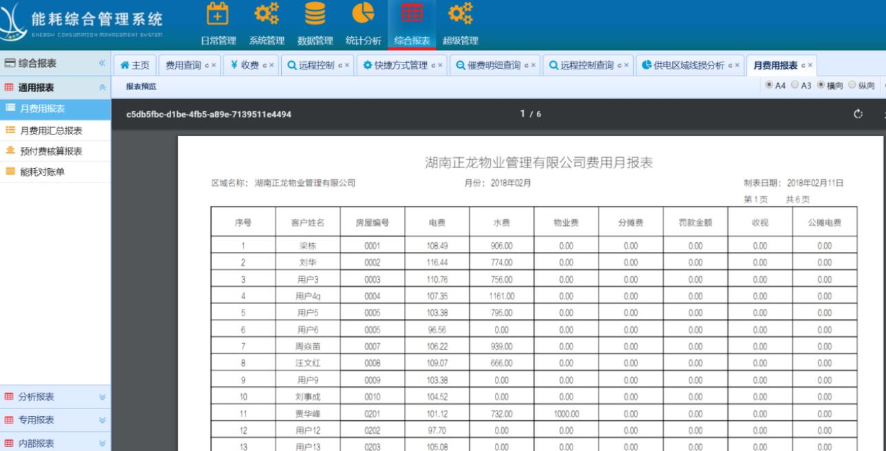 電表怎么遠(yuǎn)程抄表