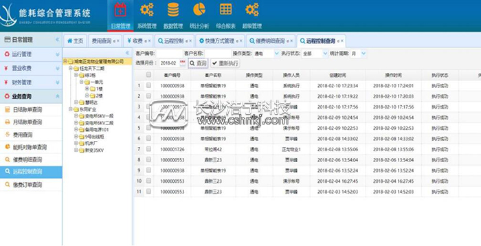 為什么說工廠企業(yè)一定要用能耗監(jiān)測系統(tǒng)