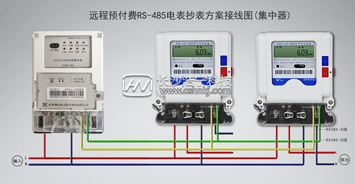 遠程抄表技術(shù)