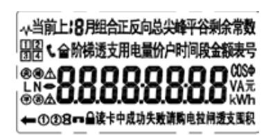 預(yù)付費電表顯示說明